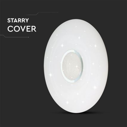 Plafón LED regulable LED/40W/230V 3000/4000/6500K + control remoto