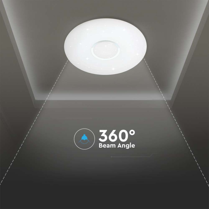 Plafón LED regulable LED/40W/230V 3000/4000/6500K + control remoto