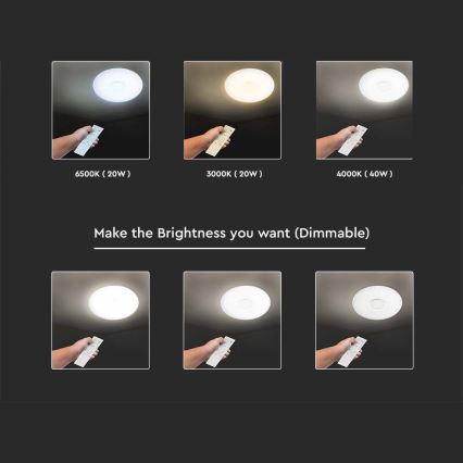 Plafón LED regulable LED/40W/230V 3000/4000/6500K + control remoto