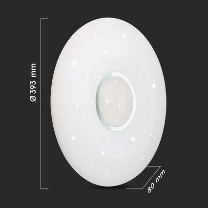 Plafón LED regulable LED/40W/230V 3000/4000/6500K + control remoto