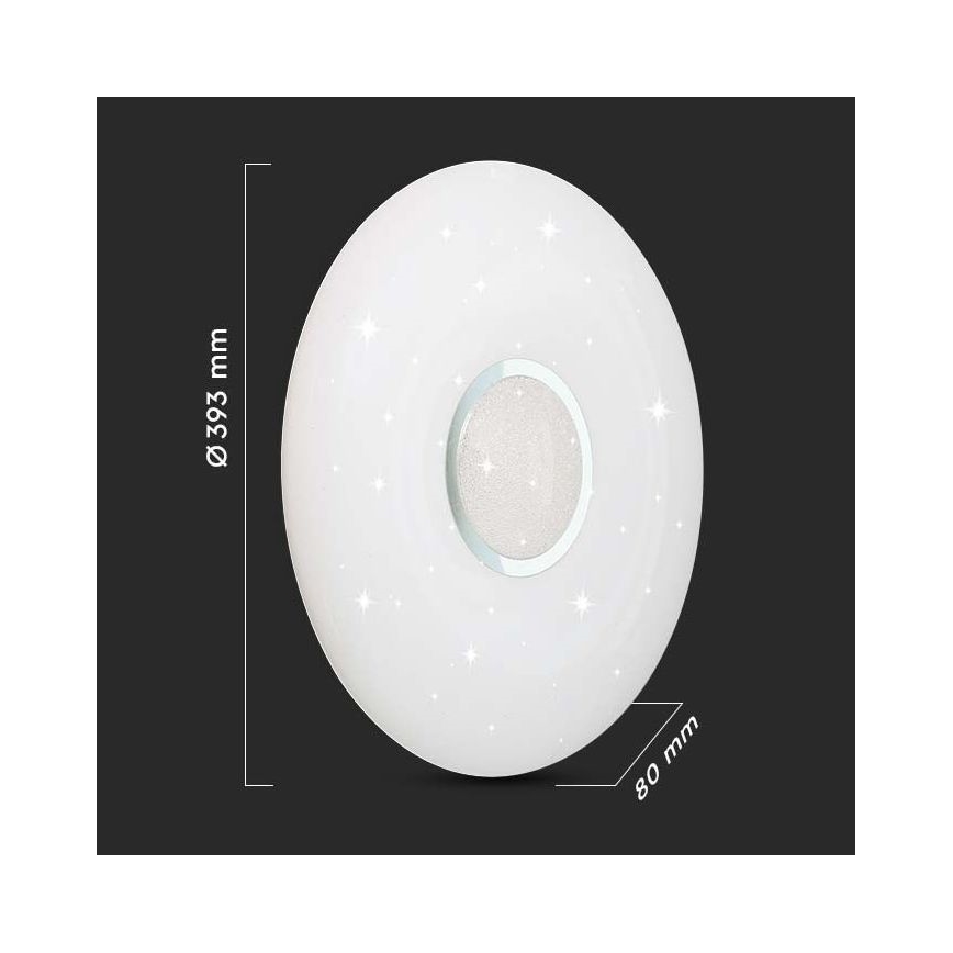 Plafón LED regulable LED/40W/230V 3000/4000/6500K + control remoto