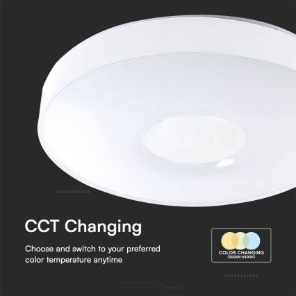 Plafón LED regulable LED/40W/230V 3000-6500K 39 cm blanco + control remoto