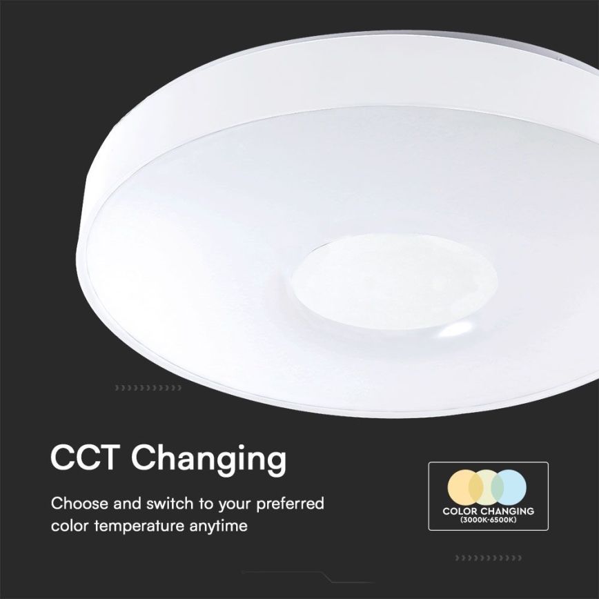 Plafón LED regulable LED/40W/230V 3000-6500K 39 cm blanco + control remoto