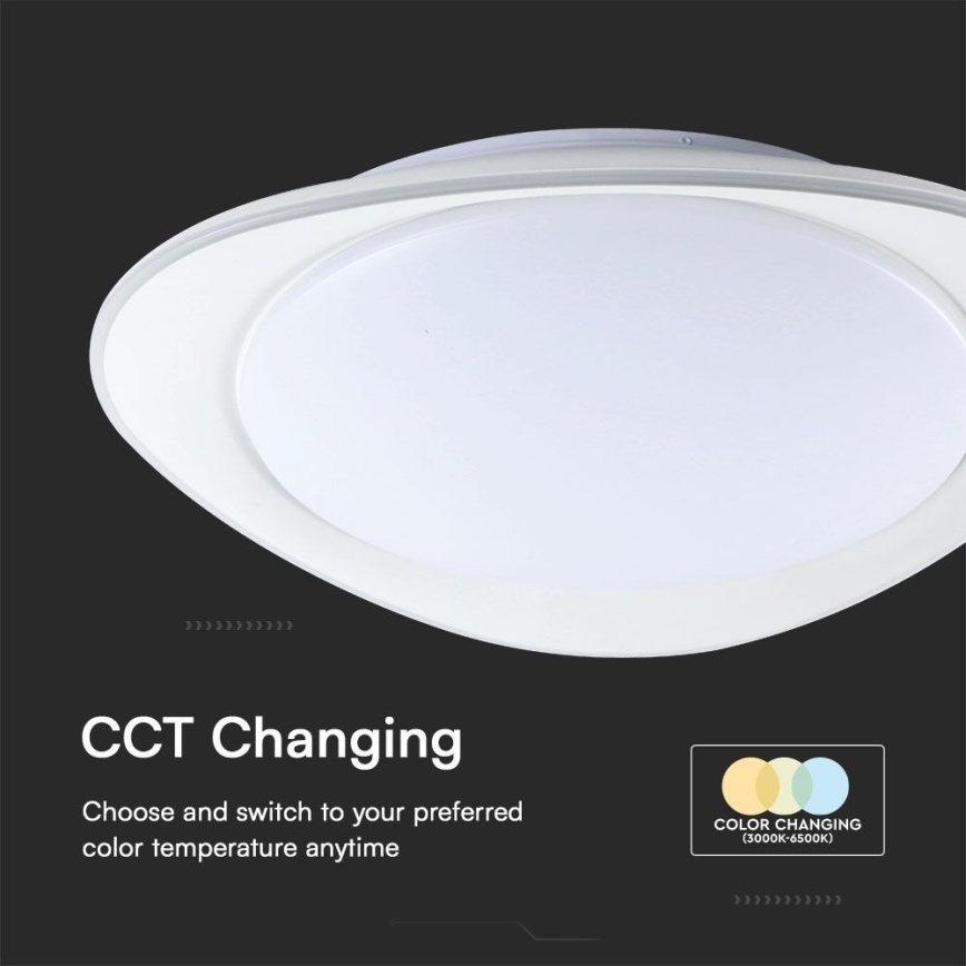 Plafón LED regulable LED/40W/230V 3000-6500K 45 cm blanco + control remoto
