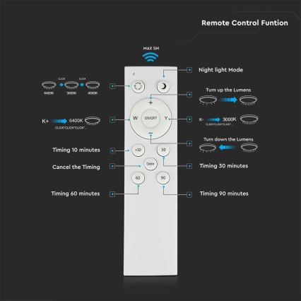 Plafón LED regulable LED/40W/230V 3000K/4000K/6500K + CR