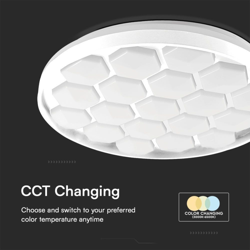 Plafón LED regulable LED/60W/230V 3000/4000/6500K + control remoto