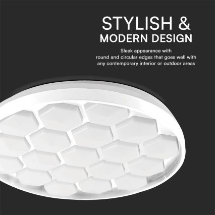 Plafón LED regulable LED/60W/230V 3000/4000/6500K + control remoto