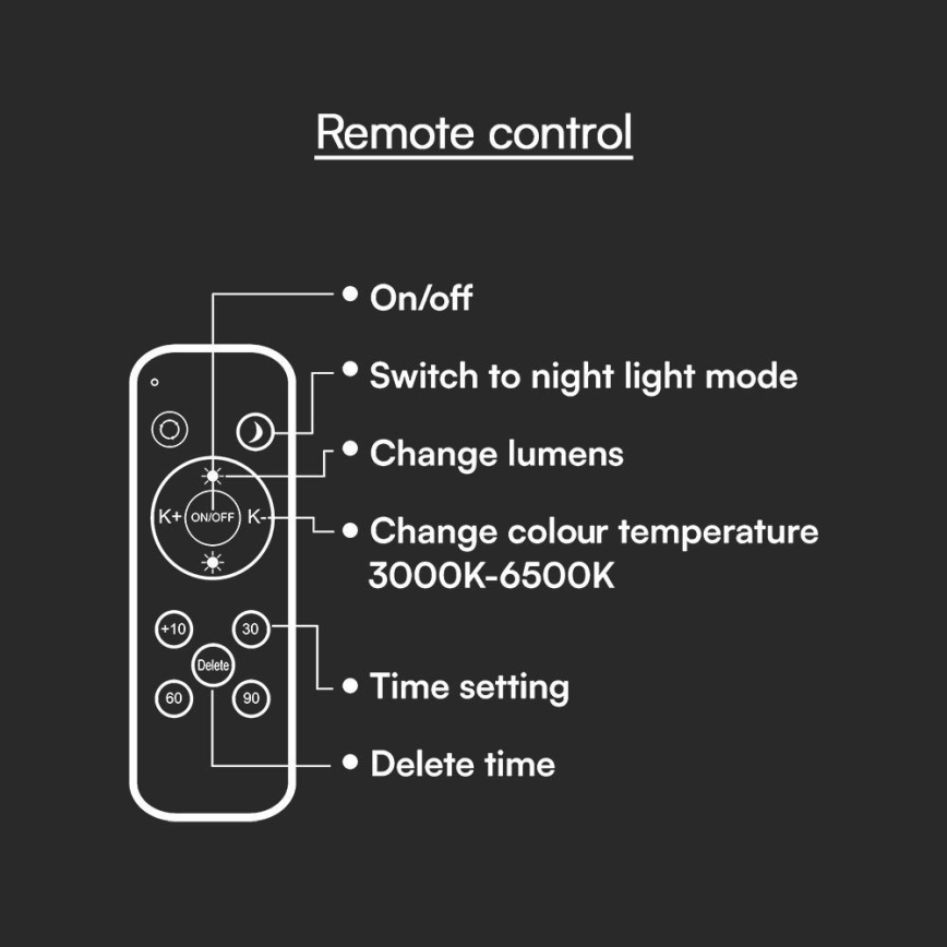 Plafón LED regulable LED/60W/230V 3000-6500K 49,5 cm blanco + control remoto