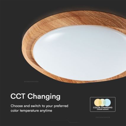 Plafón LED regulable LED/60W/230V 3000-6500K + control remoto