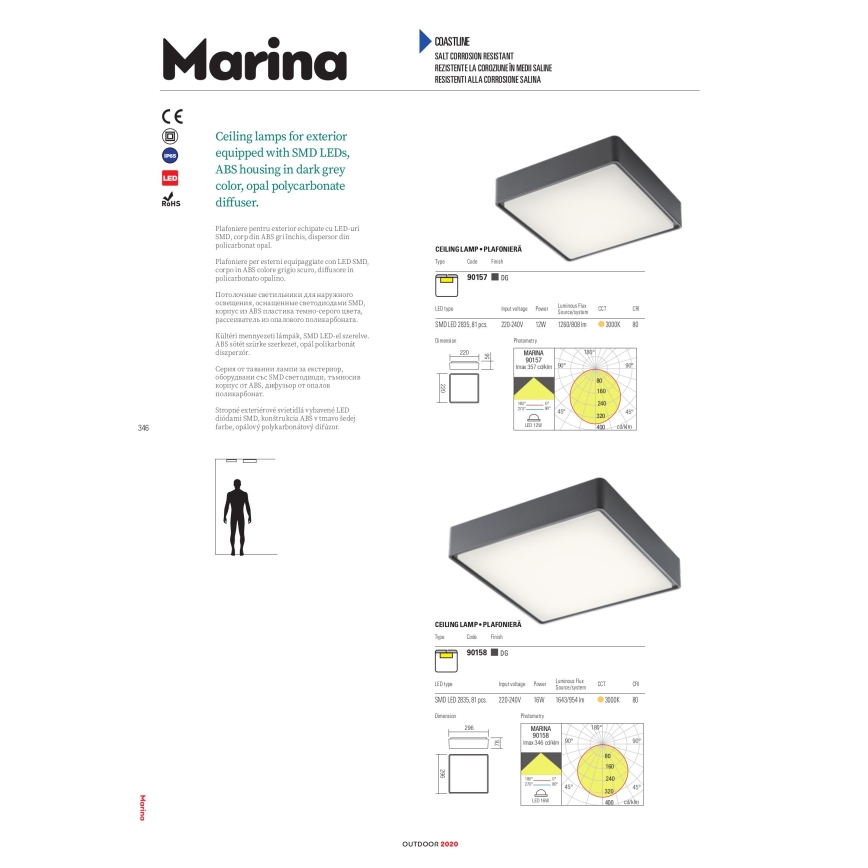 Redo 90157 - Plafón LED de exterior MARINA LED/12W/230V 22x22 cm IP65 antracita