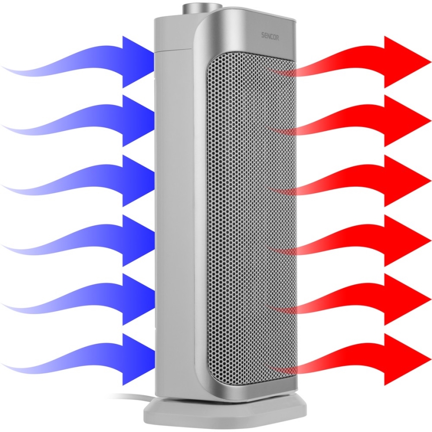 Sencor - Ventilador cerámico con calefactor 1000/2000W/230V
