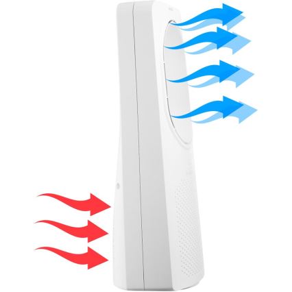 Sencor - Ventilador de pie sin aspas 50W/230V blanco + control remoto