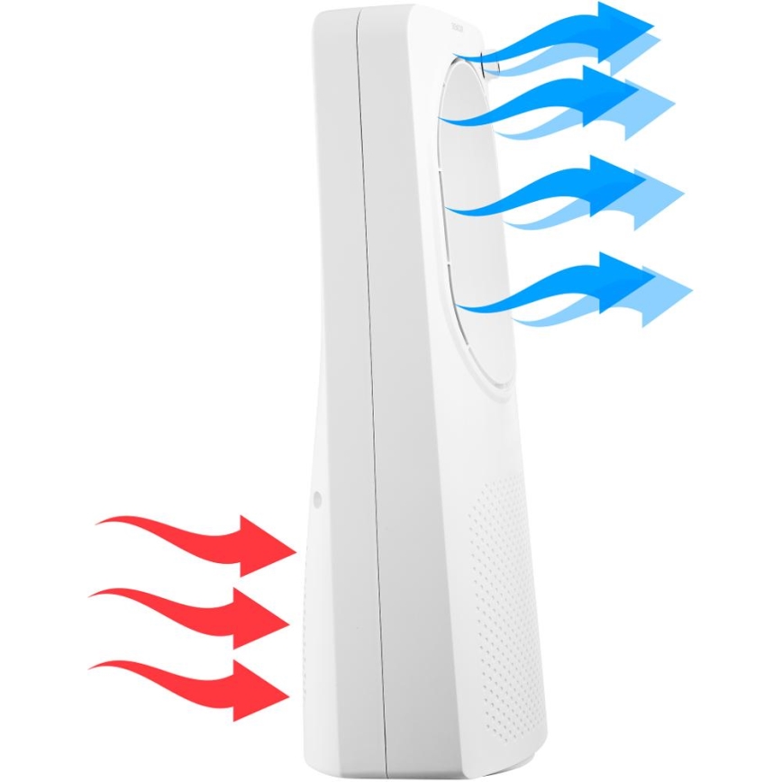 Sencor - Ventilador de pie sin aspas 50W/230V blanco
