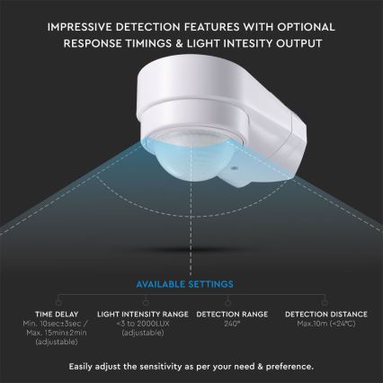 Sensor de movimiento exterior por infrarrojos 240° 600W/230V IP65 blanco