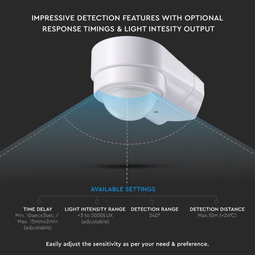 Sensor de movimiento exterior por infrarrojos 240° 600W/230V IP65 blanco