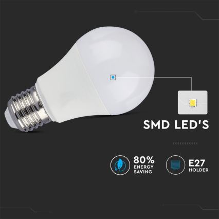 SET 2x Bombilla LED regulable A60 E27/9W/230V 4000K