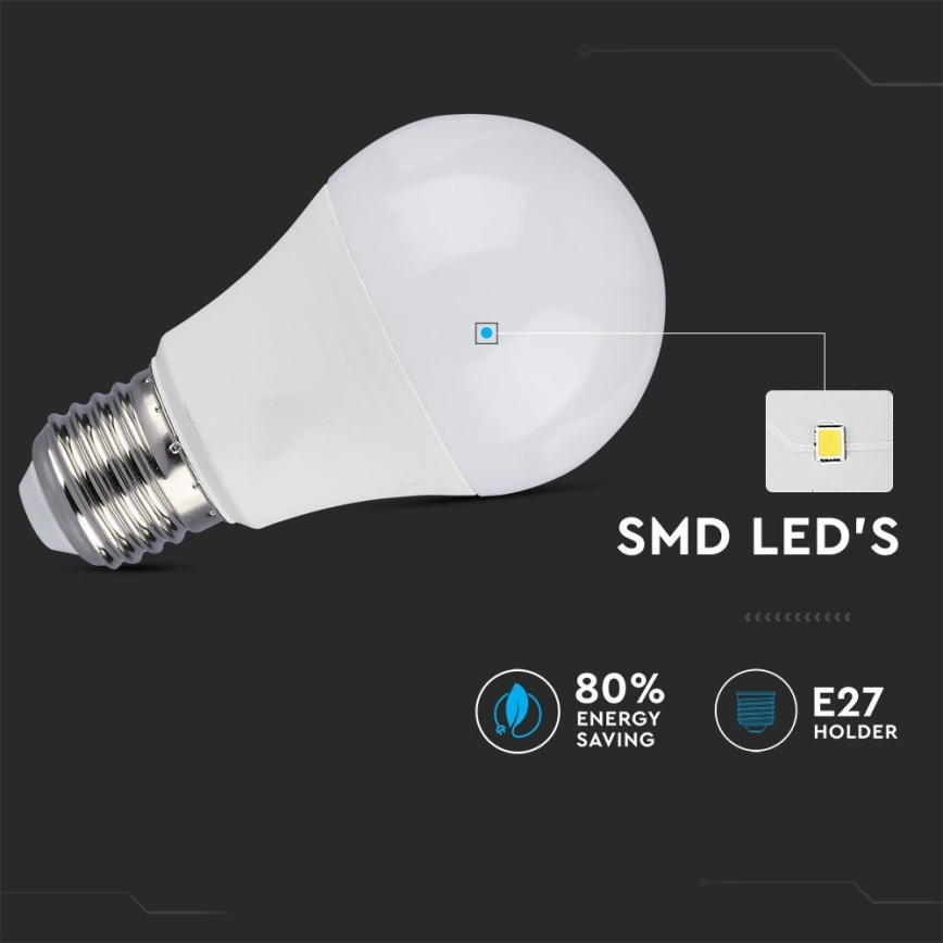 SET 2x Bombilla LED regulable A60 E27/9W/230V 4000K