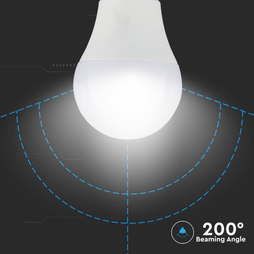 SET 2x Bombilla LED regulable A60 E27/9W/230V 4000K