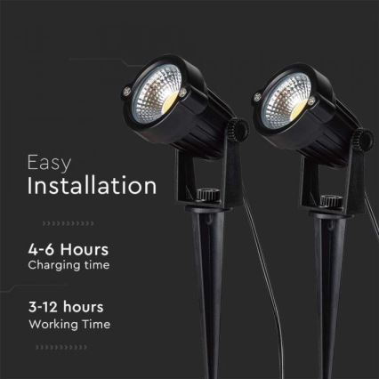 SET 2x Lámpara solar LED para exteriores 2xLED/1,2W/3,7V IP65 3000K