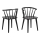 Silla de comedor RUBY 1 pz negro
