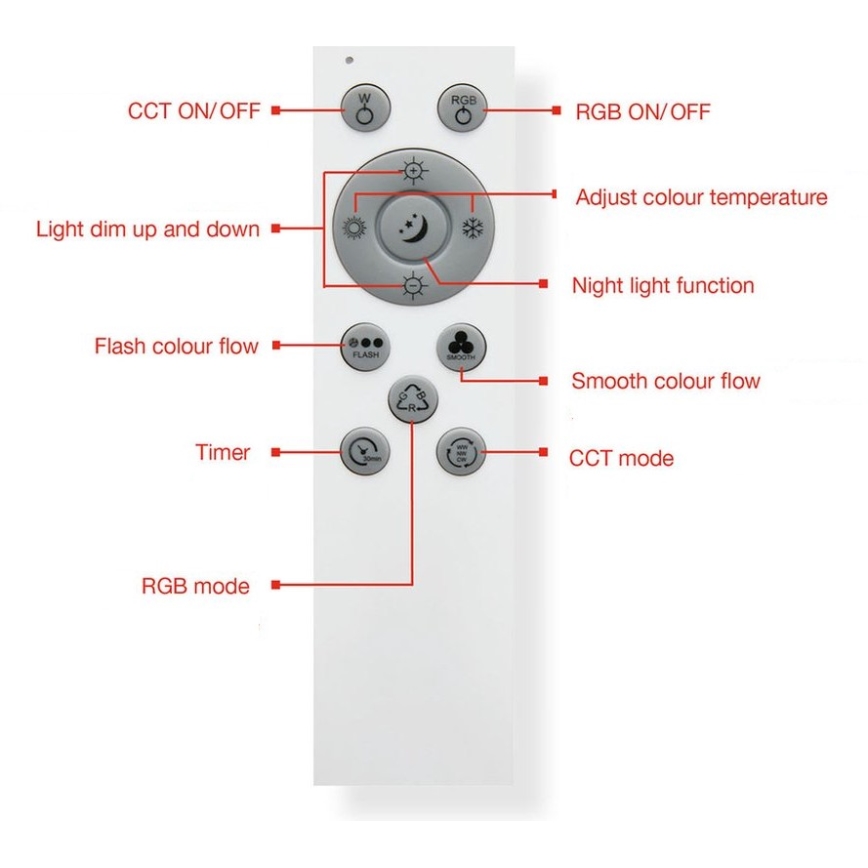 Telefunken 318806TF - Plafón LED RGBW regulable LED/24W/230V 3000-6500K + control remoto