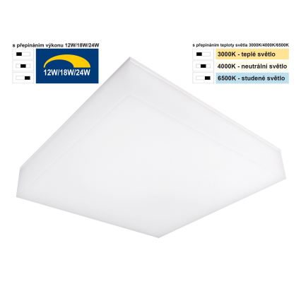 Top Light - Aplique de techo LED regulable BOXTER LED/12/18/24W/230V IP54 3000/4000/6500K 28x28 cm