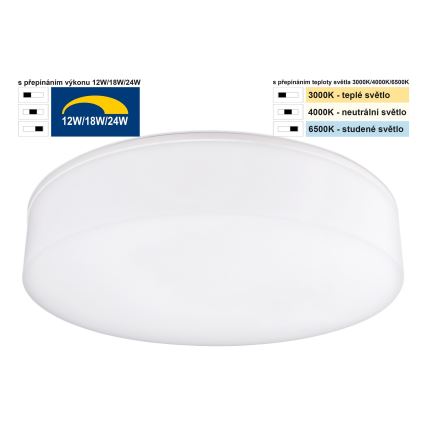 Top Light - Luz de techo LED regulable para baño BOXTER LED/12/18/24W/230V IP54 3000/4000/6500K diá. 28 cm