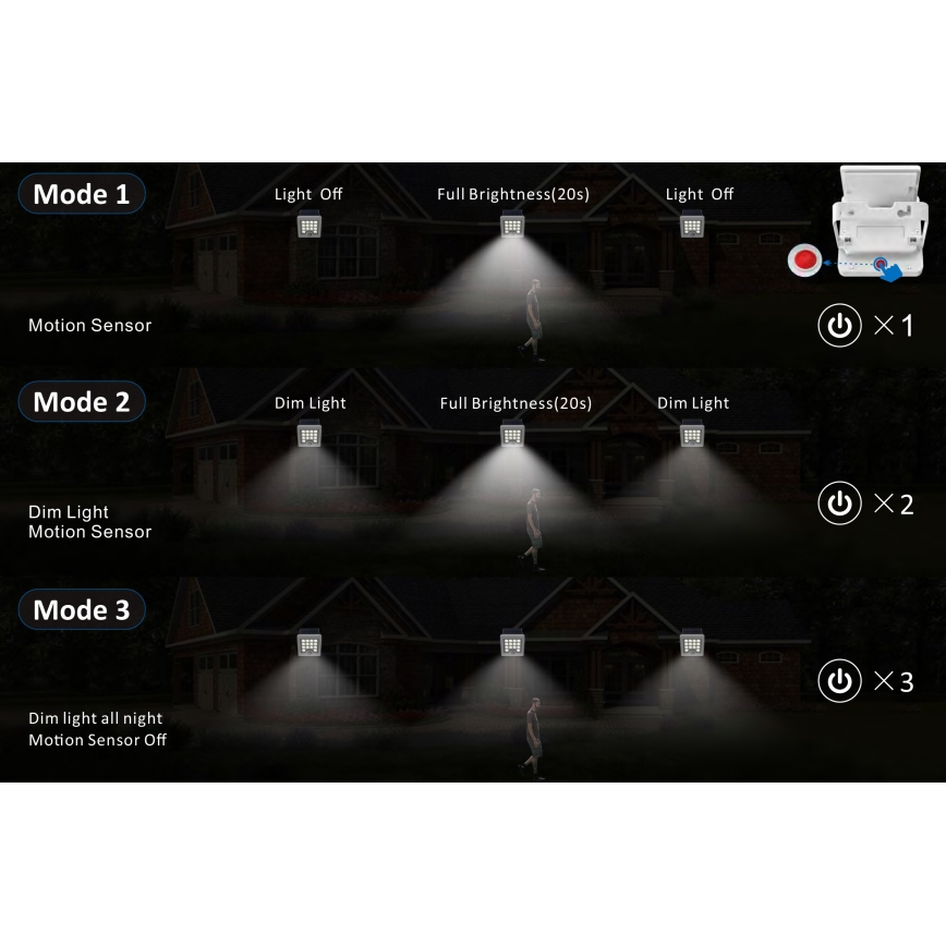 Top Light - Reflector LED solar de pared con sensor HELEON S LED/5W/3,7V IP65 4000K
