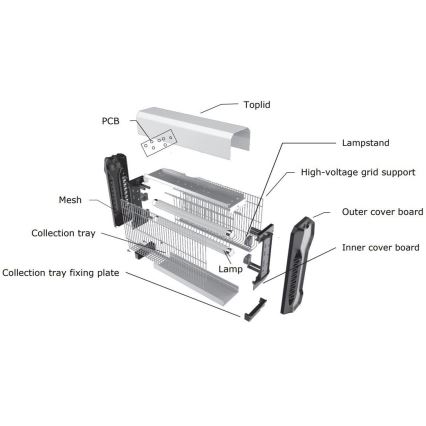 Trampa eléctrica para insectos 2x10W/230V 80 m²