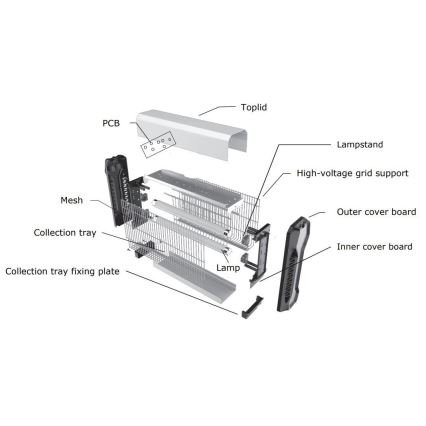 Trampa eléctrica para insectos 2x20W/230V 150 m²