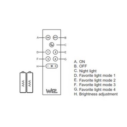 Trio - Plafón LED RGB regulable DICAPO 5xLED/3W/230V 3000-5000K + mando a distancia