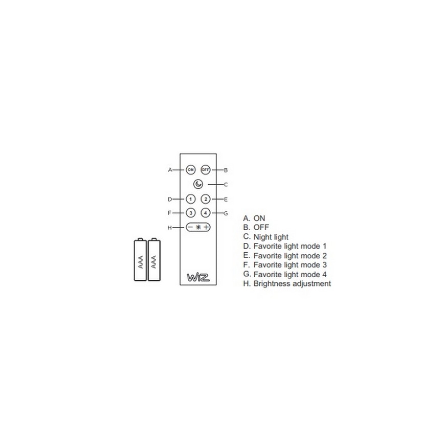 Trio - Plafón LED RGB regulable DICAPO 5xLED/3W/230V 3000-5000K + mando a distancia