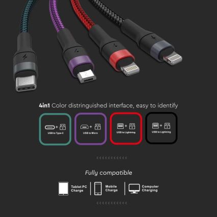 USB / USB Lightning / MicroUSB / USB-C 1,2m multicolor