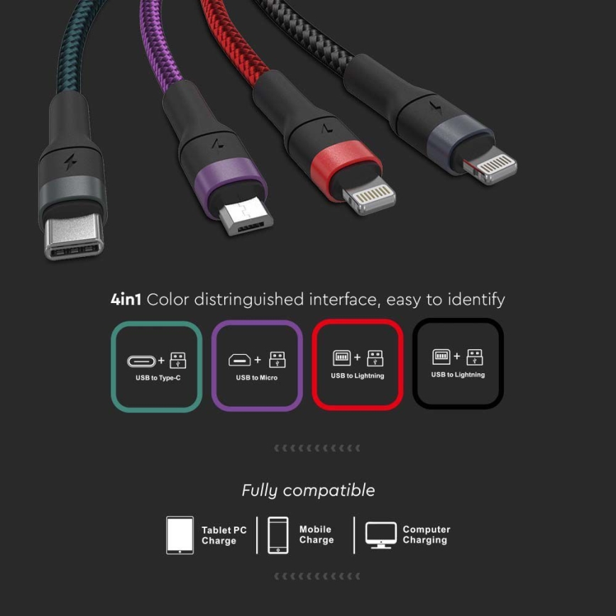 USB / USB Lightning / MicroUSB / USB-C 1,2m multicolor